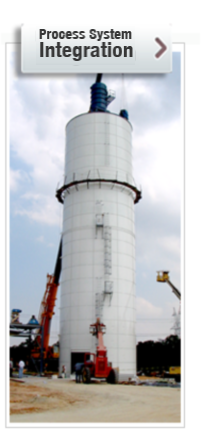 Control and Metering process system integration